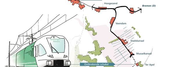 Nedersaksenlijn.jpg